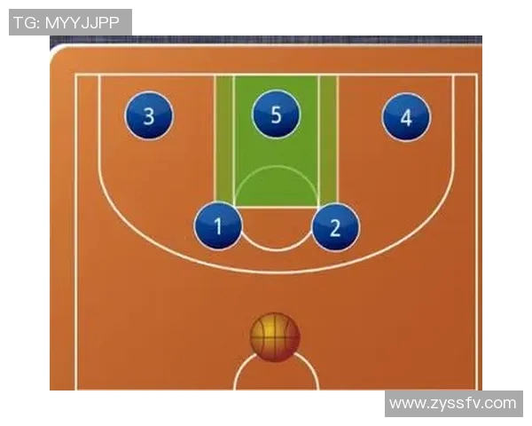 西安篮球队反击体系解析与战术应用探讨 西安篮球队反击体系解析与战术应用探讨